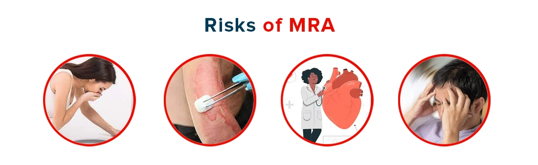 Risks of MRA